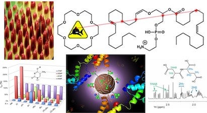 research about analytical chemistry